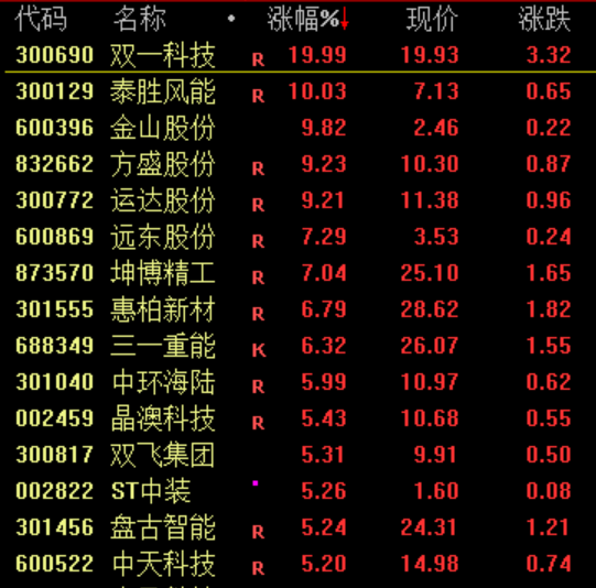 人民幣，突發！  第4張