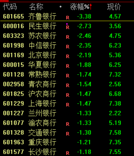 人民幣，突發！  第7張