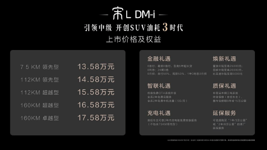 宋LDM-i上市：百公里虧電油耗3.9L，綜合續航1500公里，售價13.58萬元起