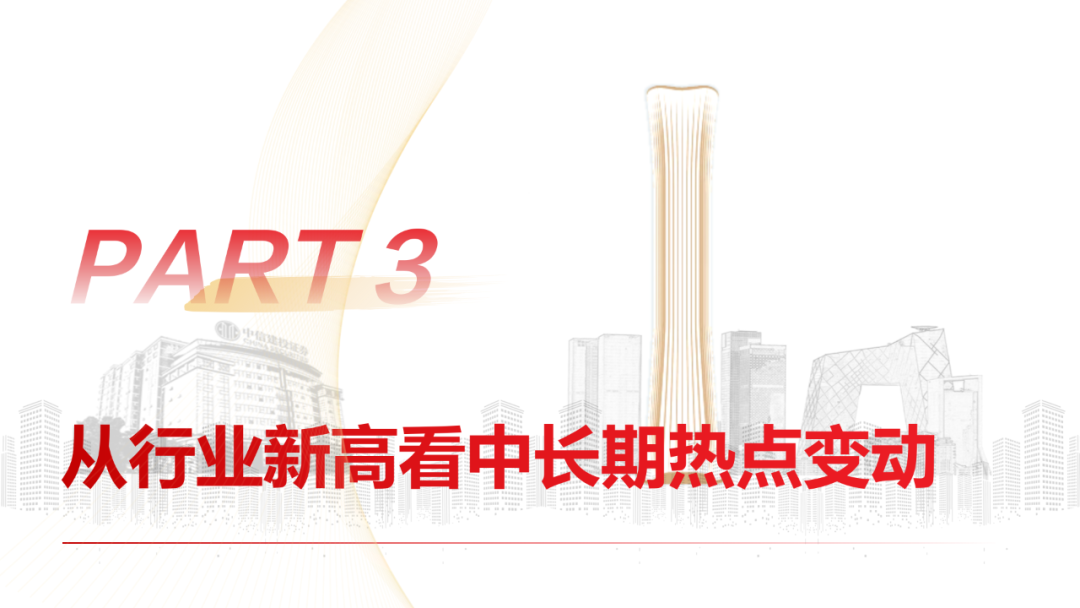 中信建投陳果：市場重新轉向大盤價值風格  第14張