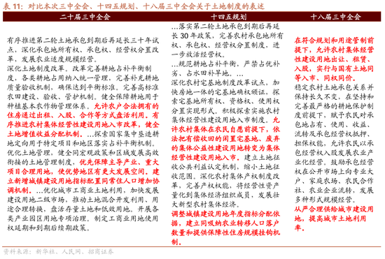 招商策略：近期政策的邊際變化對A股意味著什么  第11張