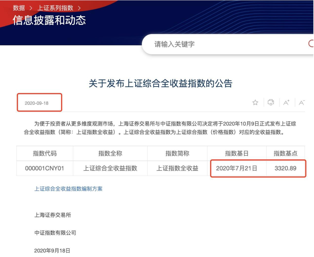 就在今天，上證綜合全收益指數閃亮登場！