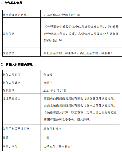 匯豐晉信基金楊小勇到齡、換屆離任 新任劉鵬飛為董事長