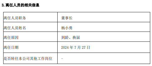 匯豐晉信基金楊小勇到齡、換屆離任 新任劉鵬飛為董事長