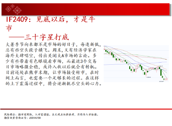 中天期貨:棕櫚持續震蕩 橡膠震蕩調整  第3張