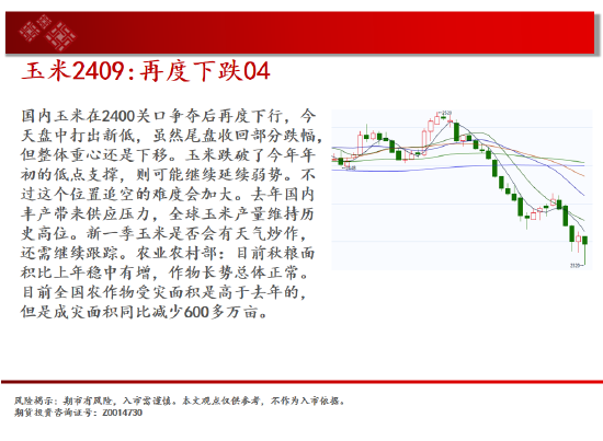 中天期貨:棕櫚持續震蕩 橡膠震蕩調整  第7張