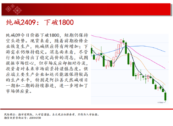 中天期貨:棕櫚持續震蕩 橡膠震蕩調整  第10張