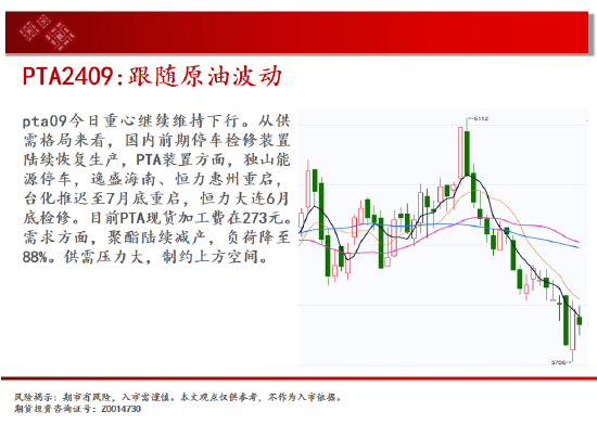 中天期貨:棕櫚持續震蕩 橡膠震蕩調整  第18張