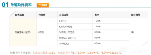 淘天大改，阿里能有點“盼頭”嗎？  第2張