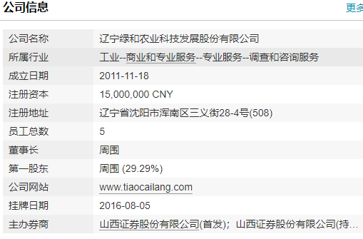 新三板公司綠和科技及董事長周圍收遼寧證監局警示函，未按期披露2023年報，主辦券商為山西證券  第2張