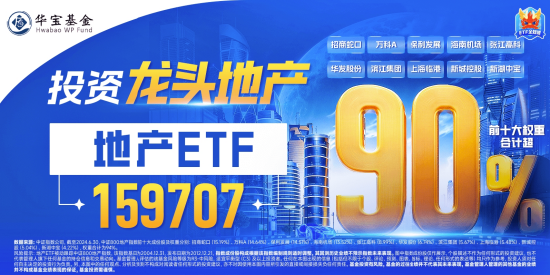 地產午后走高，地產ETF（159707）大漲1.7%！券商、國防軍工逆市活躍，泛科技局部走強！地量成交又現