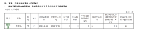 58歲董事長被立案調查！知名藥房老百姓公告：所涉事項與公司無關！全國門店近1.4萬家，去年營收超224億元