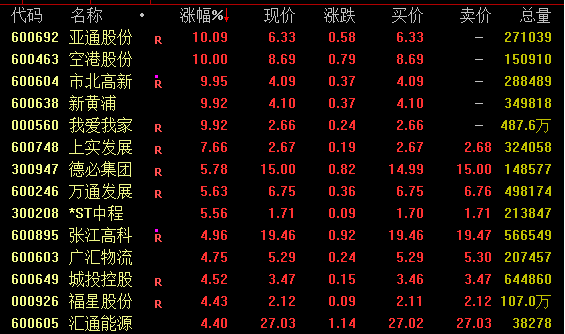 8連跌！3000億醫療白馬連續跳水，什么情況？