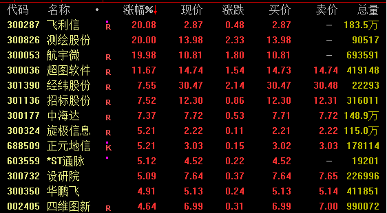 8連跌！3000億醫療白馬連續跳水，什么情況？