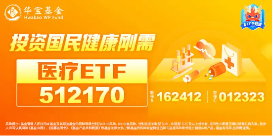 政策點火，全線反攻！醫療ETF（512170）爆量勁漲5.26%，成交翻倍激增至7.5億元，創8個月新高！  第4張