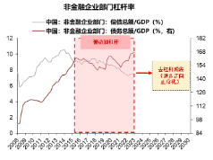 鵬華基本面投資專家團隊2024下半年市場展望：適應經濟新常態，尋找投資新機遇  第2張