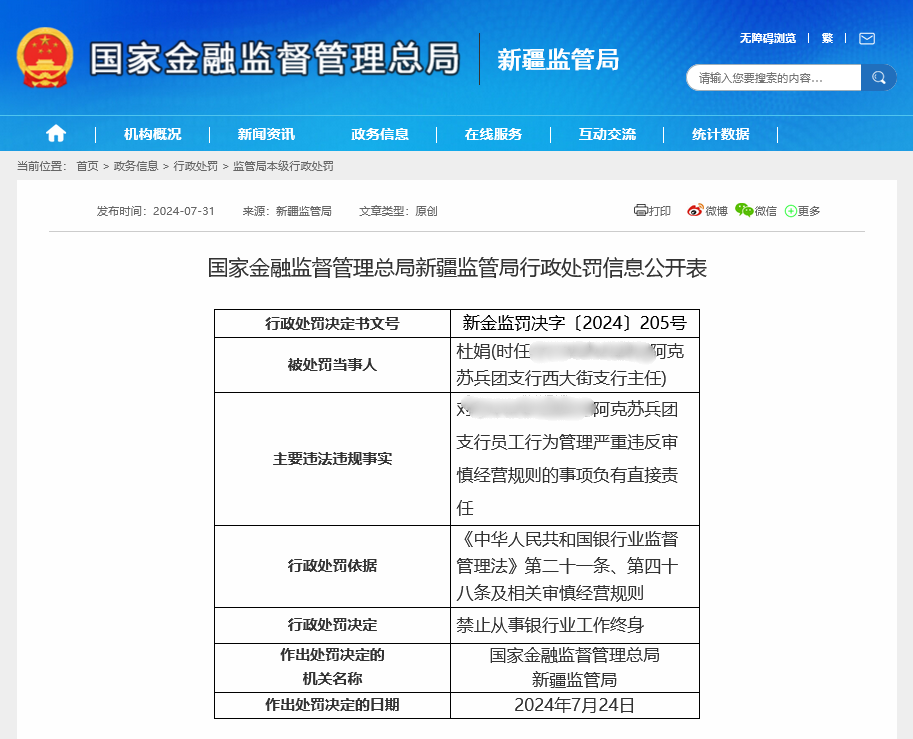 一紙罰單牽出4.76億元“假私募真非吸”大案 兩名大行員工淪為幫兇終獲刑被終身禁業