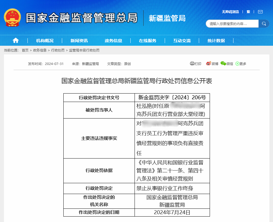 一紙罰單牽出4.76億元“假私募真非吸”大案 兩名大行員工淪為幫兇終獲刑被終身禁業  第2張