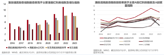 ETF日報：國產替代的預期或將進一步強化，關注半導體設備ETF、芯片ETF