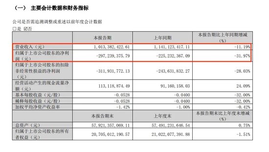 “A+B”，鎖定面值退市  第7張