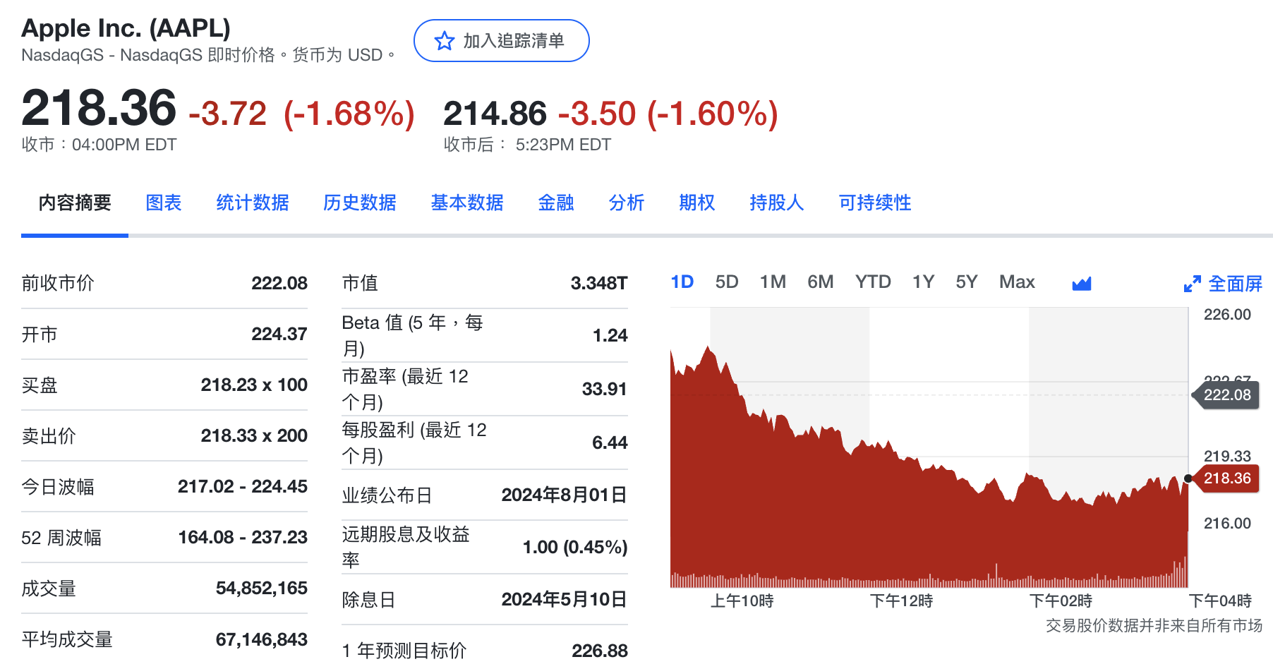 中國收入下滑7% 蘋果第三財季營收858億美元恢復增長  第2張