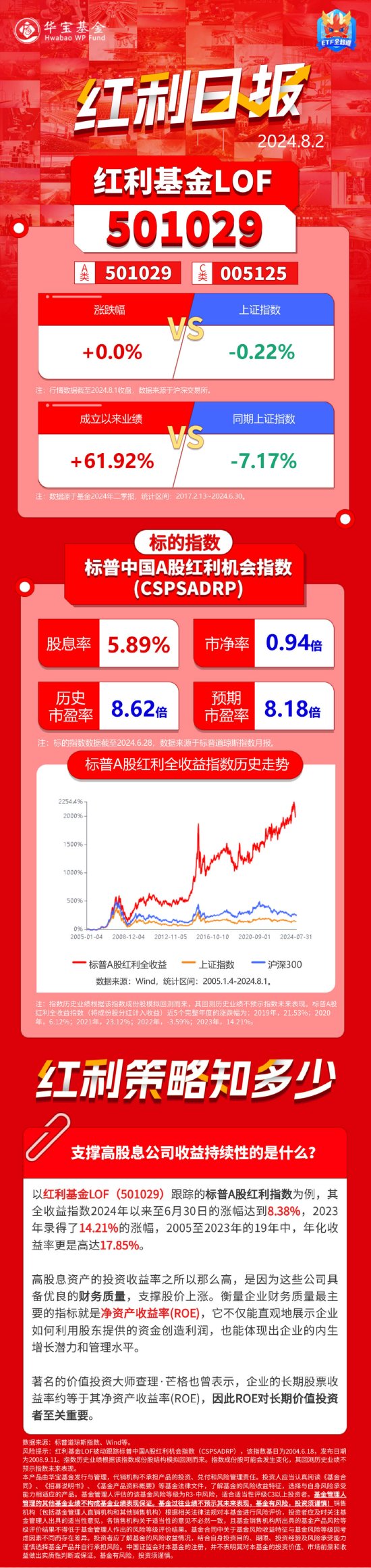 紅利日報｜支撐高股息公司收益持續性的是什么？  第1張