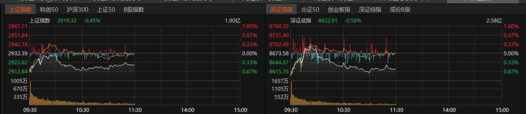 10連板再現，換手率超50%