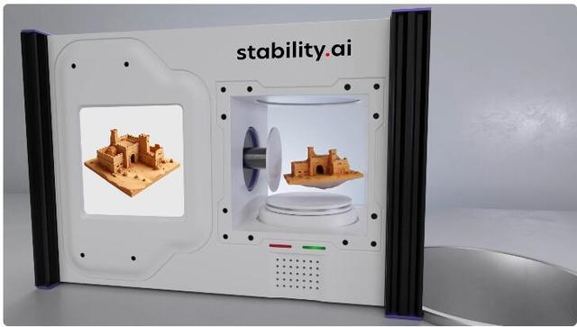 只需0.5秒！Stability AI新模型超快生成3D圖像