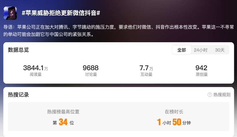 “蘋果威脅拒絕更新微信抖音”上熱搜 究竟發生了什么？