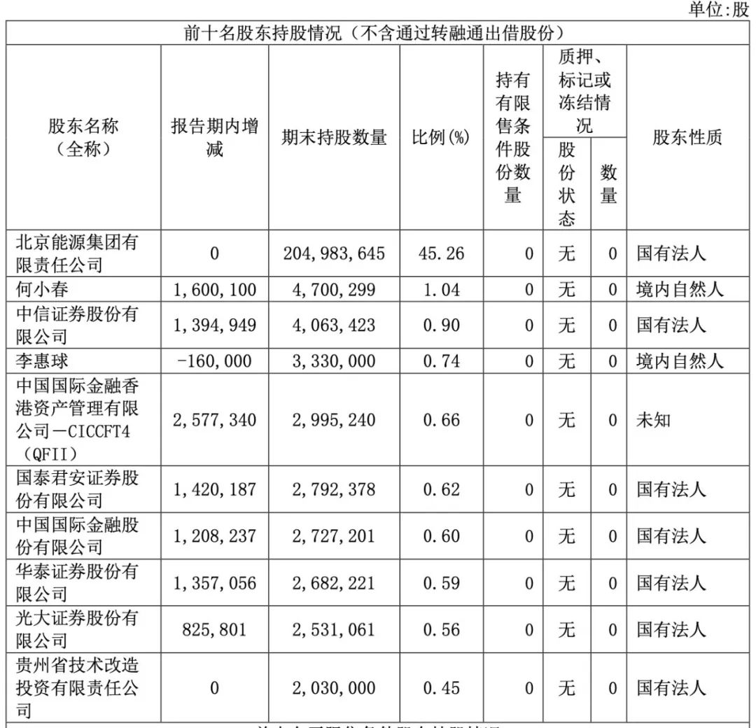 地產“硬漢”也扛不住了