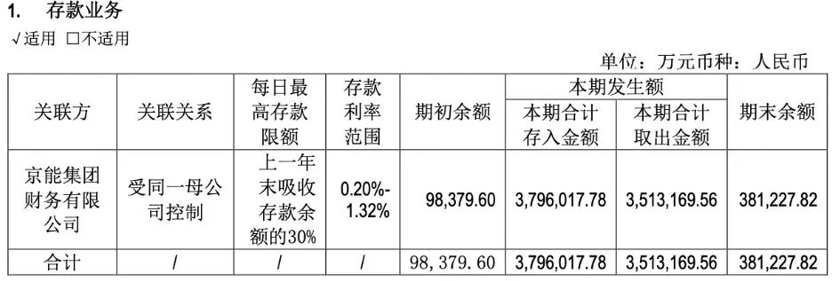 地產“硬漢”也扛不住了  第5張